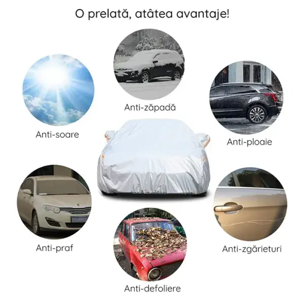 Prelata Auto cu buzunare oglinzi EHS-KF239998 3