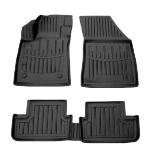 Set Covorase Auto Cauciuc Pentru Renault Megane IV (Hatchback) (2015-)